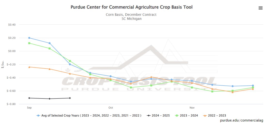 Purdue figure 1 .jpg